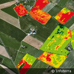 The status of farmland at a glance!
